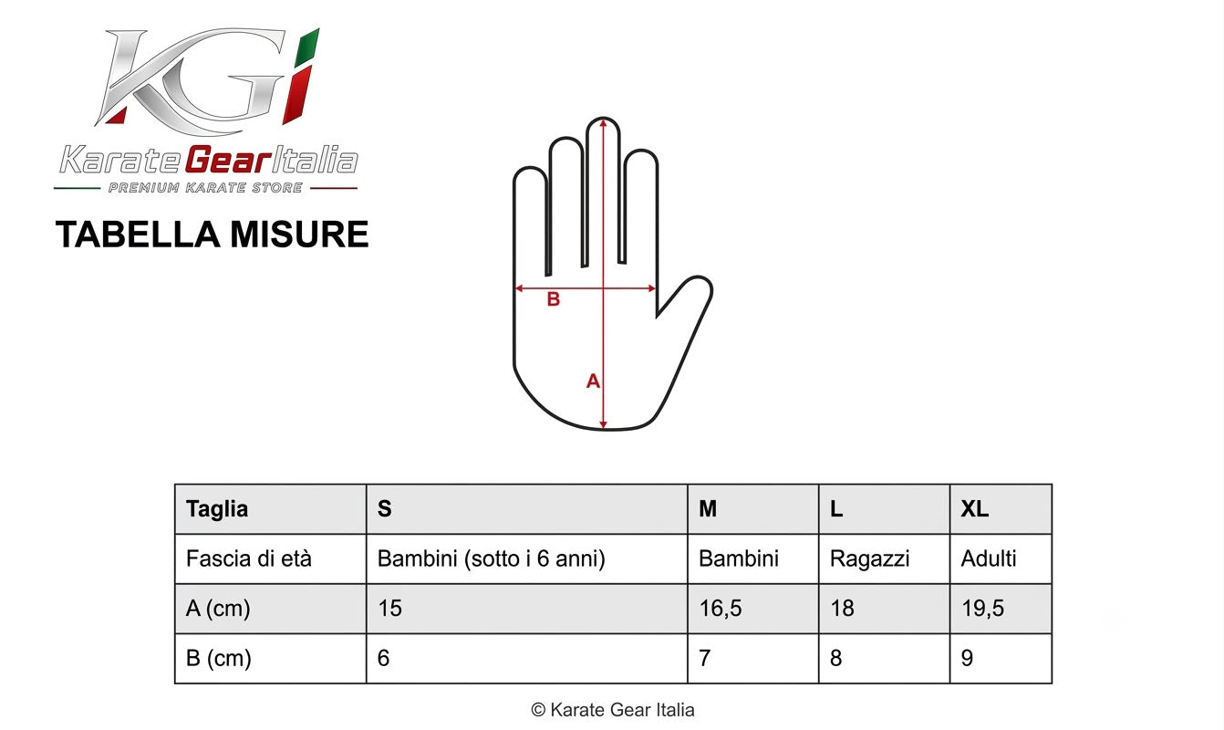 Guantino Karate Tokaido Kanji WKF
